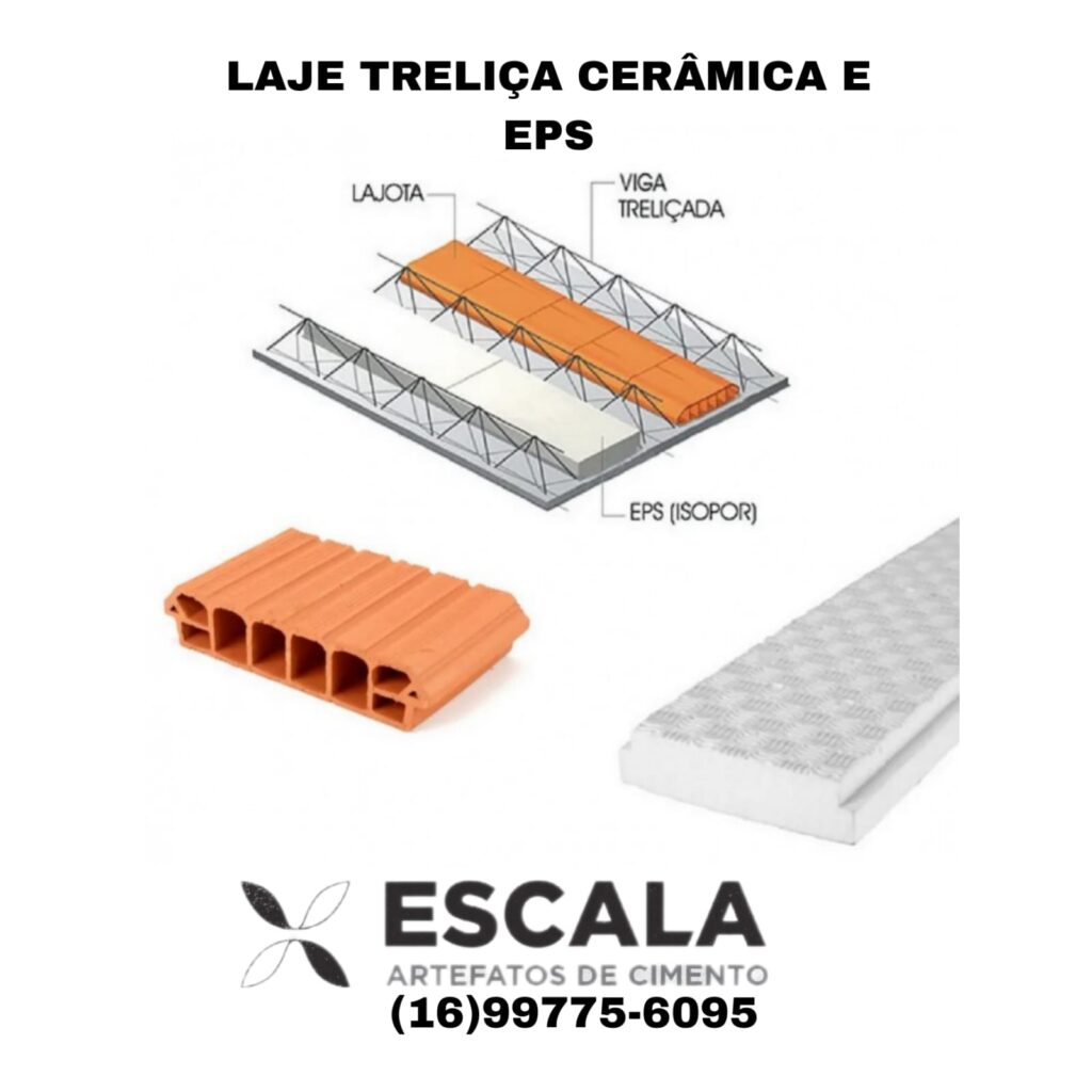 Imagem de uma laje treliçada composta por vigotas de concreto armado, com preenchimento de blocos de cerâmica e EPS (poliestireno expandido).